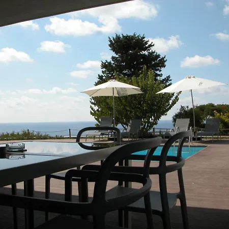 Polymnia Villa